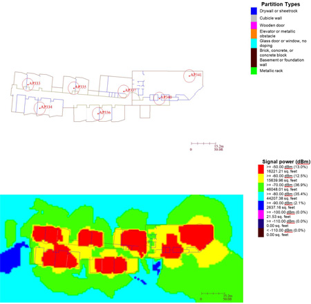 RF Design - 3-db Networks3-db Networks
